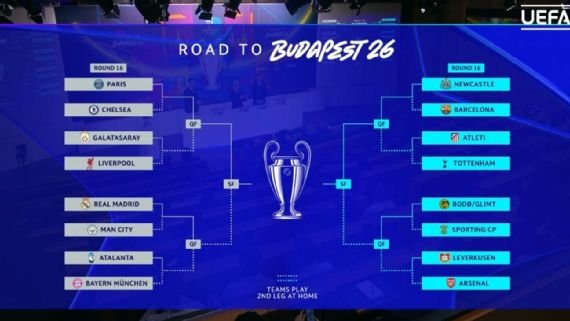 Octavos de Final de la UEFA Champions League: clásico moderno, choque de campeones y enfrentamientos de alto nivel